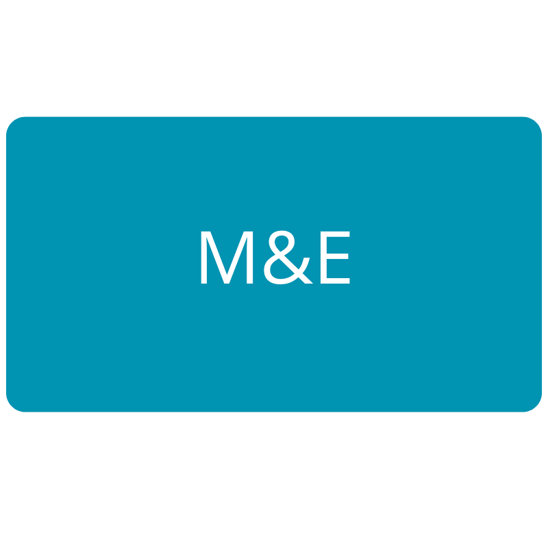 Monitoring and Evaluation