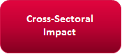 Cross-Sectoral Impact