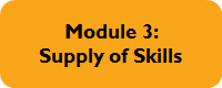 Module 3